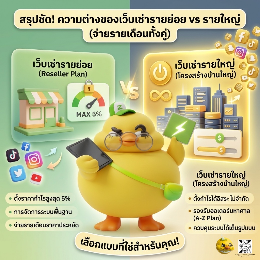 🦆 สรุปชัด! ความต่างของเว็บเช่ารายย่อย vs รายใหญ่ (จ่ายรายเดือนทั้งคู่)